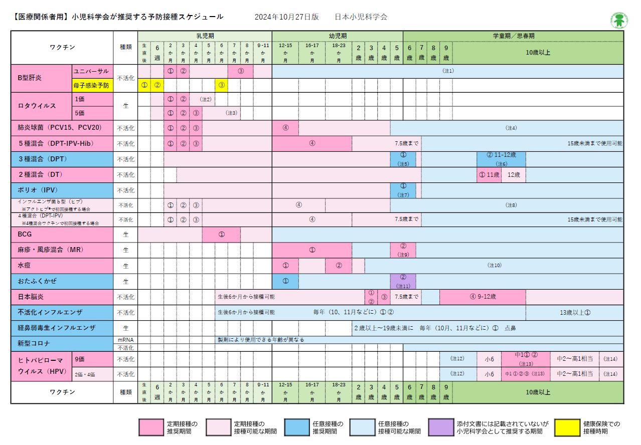 スケジュール表